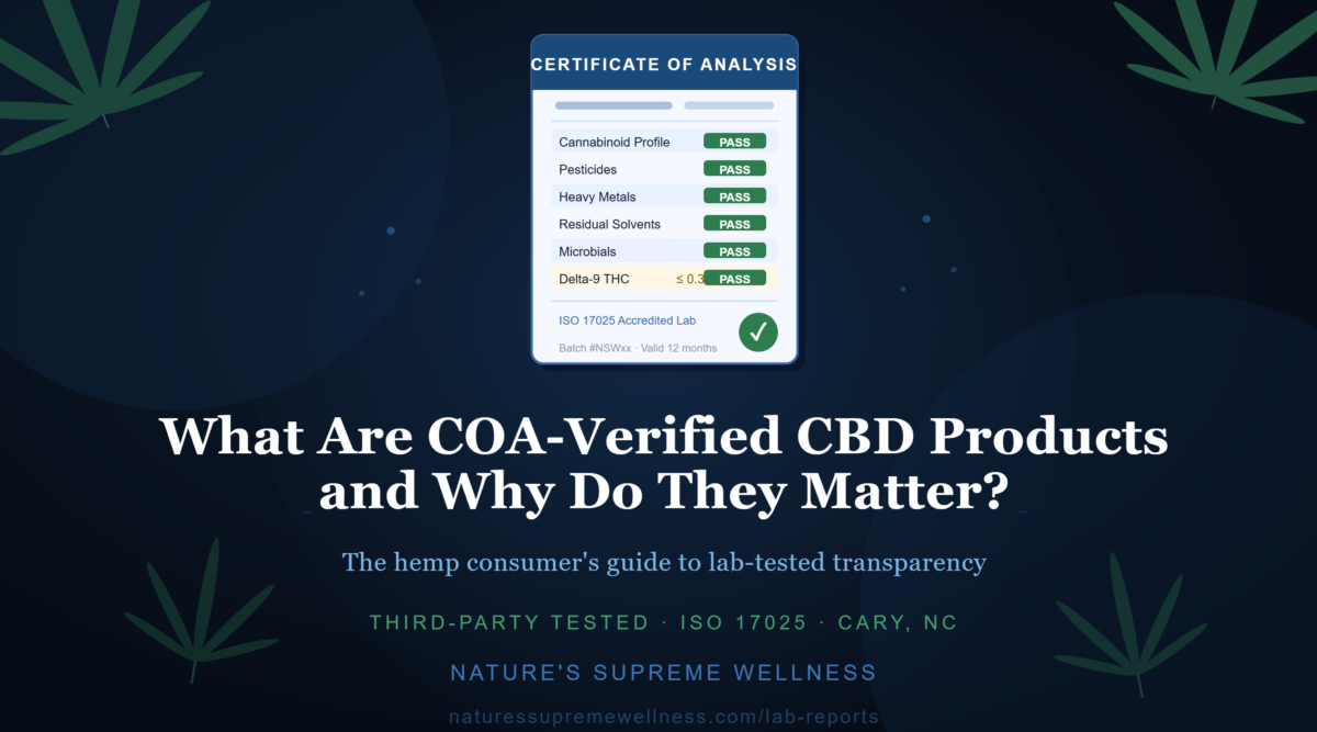 COA-verified CBD products